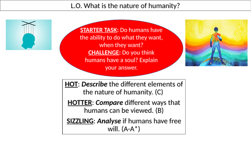 WJEC GCSE RE - The Nature of Humanity - Christianity Beliefs and Teachings