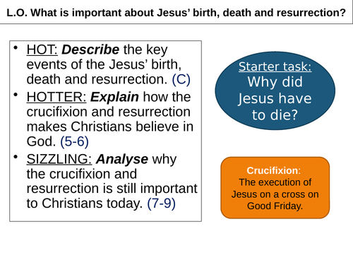 WJEC GCSE RE - The Birth, Death and Resurrection of Jesus - Unit One - Christianity B & T