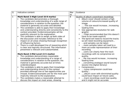 GCSE CS - 8-mark question pack (SAMPLE)