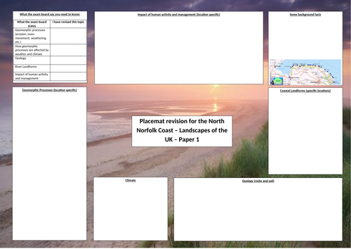 North Norfolk Coast Revision Sheet OCR A