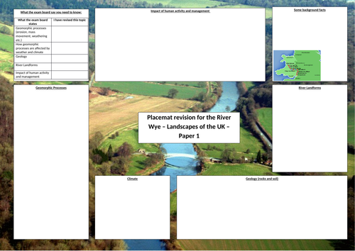 River Wye Revision Sheet OCR A