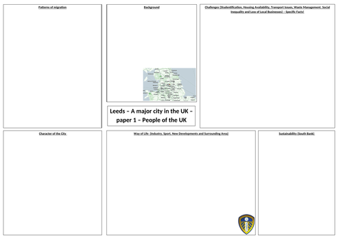 Leeds Case Study Revision OCR A