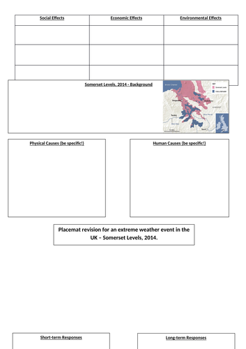 Somerset Levels OCR A