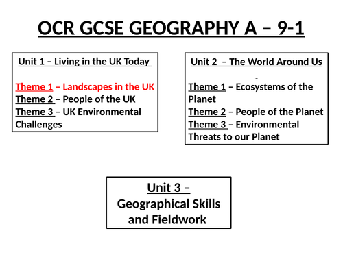 OCR A GCSE Geography Revision - Landscapes of the UK