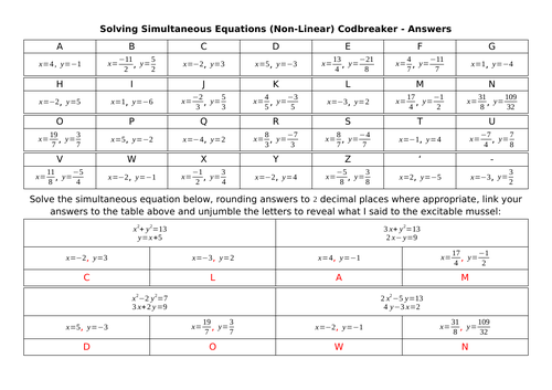 Solving Simultaneous Equations (Non-Linear) Codbreaker