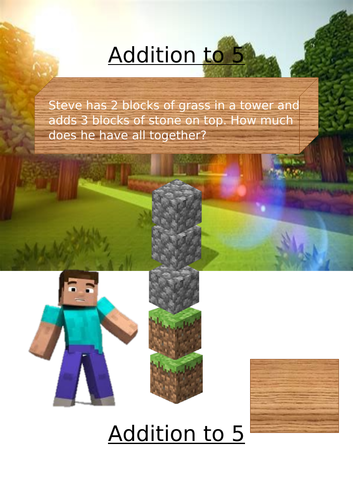 Minecraft Addition Worksheets