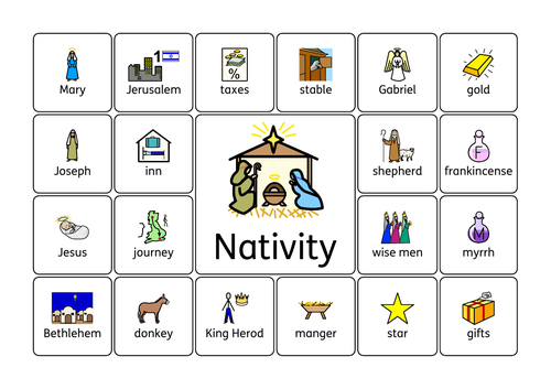 Nativity Keyword Wordmat (Widgit)