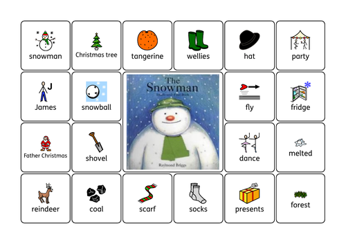 The Snowman Keyword Wordmat (Widgit)