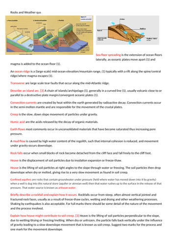 Geography CIE AS Questions with Mark scheme covering all possible questions for Rocks and Weathering