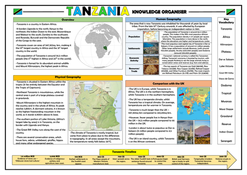 Tanzania Knowledge Organiser - Geography Place Knowledge!