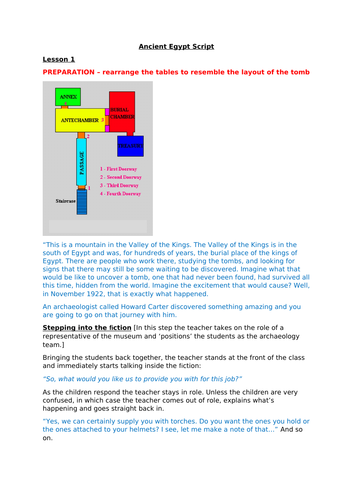 Ancient Egyptians Year 4 - complete unit