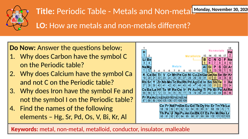 Metals And Non Metals Teaching Resources