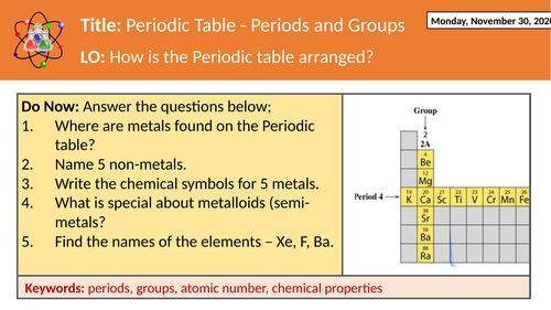 Periods and Groups of the Periodic Table