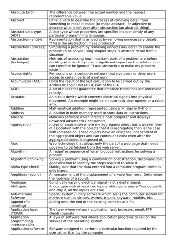 computer-science-dictionary-key-terms-teaching-resources