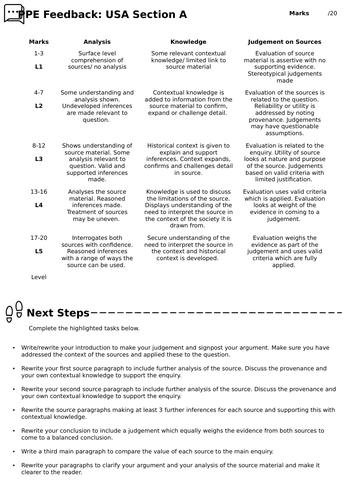 Challenge and Conformity A-Level Mark Schemes