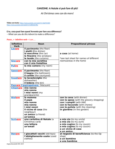 Italian Advent Calendar sentence builder