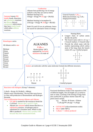 Complete guide to Alkanes on 1 page 4 GCSE