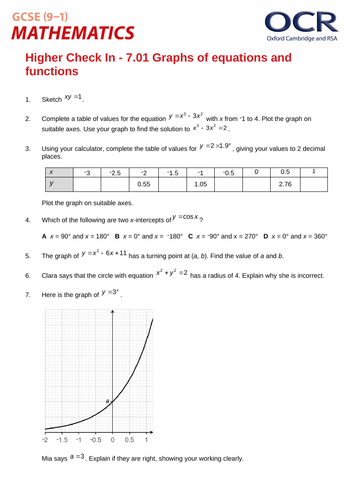 OCR Maths: Higher GCSE - Check In Test 7.01 Graphs of equations and functions
