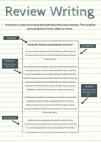 3 X English GCSE / Functional Skills Information Posters: Article ...