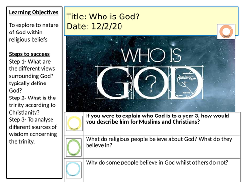 Who is God? KS3 scheme of work and lessons.