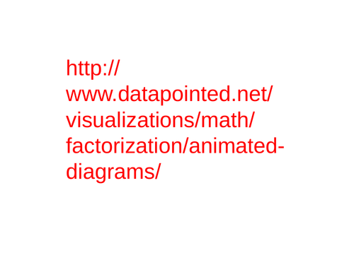 KS3 Prime Factor Decomposition