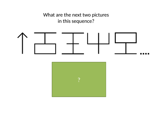 KS3 Sequences - Nth Term