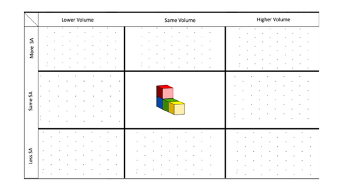 Volume and Surface Area using cubes
