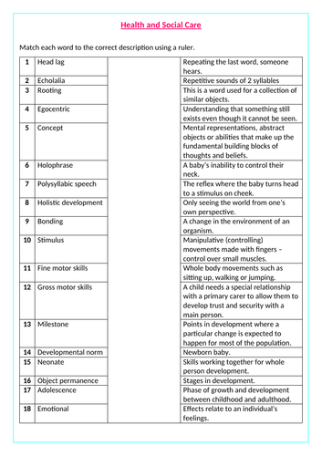 Health and Social Care, and Childcare Revision Resources