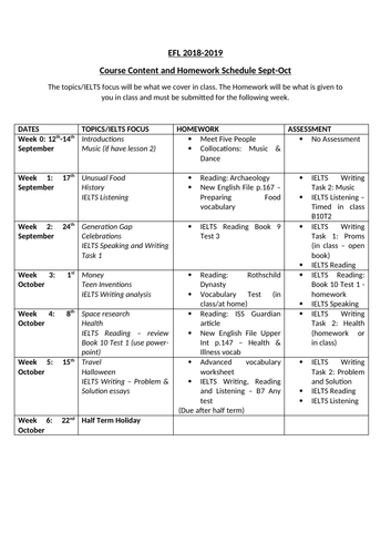 EFL Course Plan - IELTS