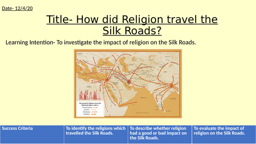 How did Religion impact the Silk Roads?