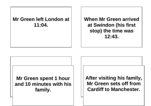 Maths - Multi-Step Word Problems (Year 5)