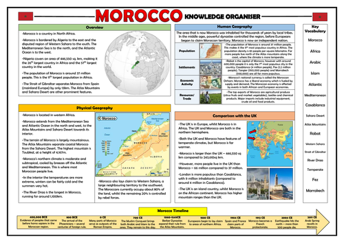 Morocco Knowledge Organiser - Geography Place Knowledge!