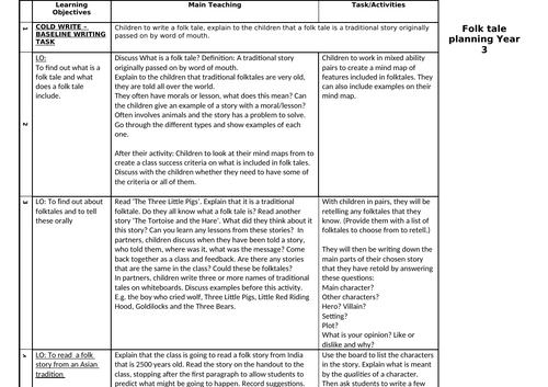 Folk Tale writing planning