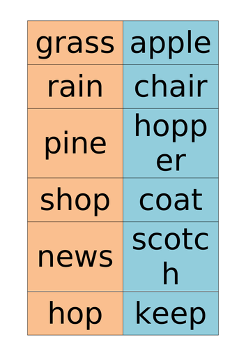 Compound words