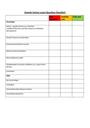 LEVEL 3 UNIT 1 EXAM ANSWER CHECKLISTS