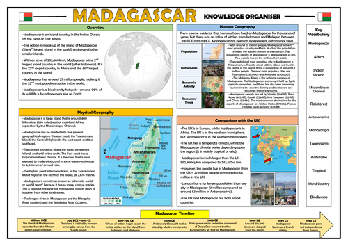 Madagascar Knowledge Organiser - Geography Place Knowledge!