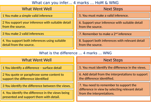 Code Marking Edexcel GCSE
