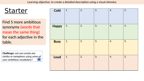 Christmas themed descriptive writing