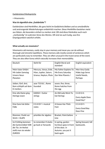 German mnemonics - Merkhilfen