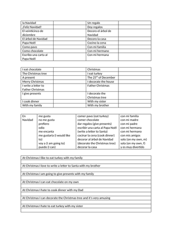 Spanish talking about Christmas