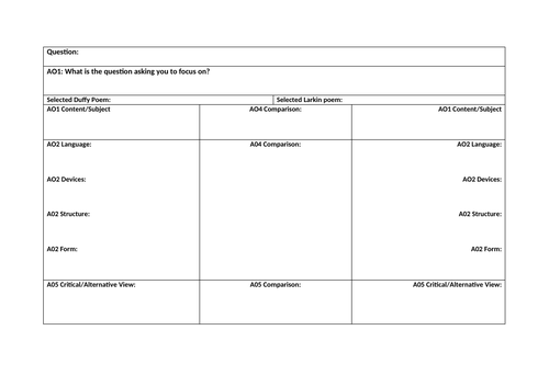 Duffy and Larkin comparison planning worksheet