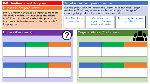 R081 Knowledge Organiser set (Blank)