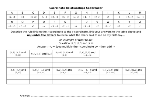 Coordinate Relationships Codbreaker