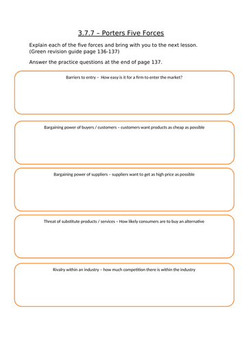 Lesson on Porters 5 forces AQA A level