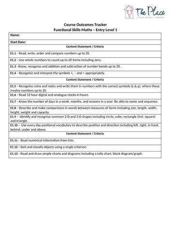 Functional Skills Maths Trackers E1-L2
