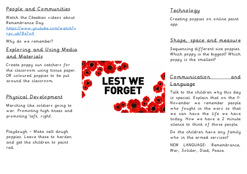 Remembrance Day - EYFS ideas