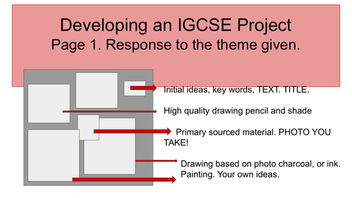 Developing an IGCSE project in Art.