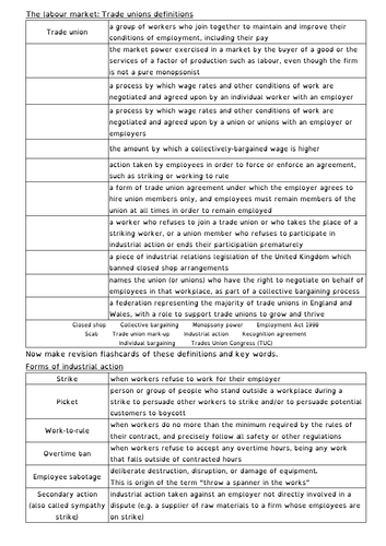 A-level Economics Trade unions | Teaching Resources