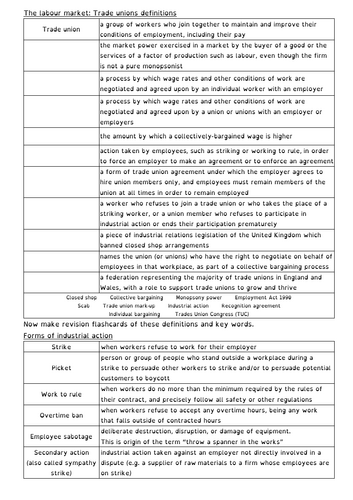 A-level Economics Trade unions
