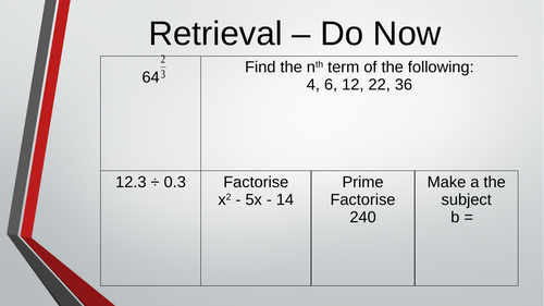 Edexcel GCSE Higher Unit 3 - Interpreting & Representing Data